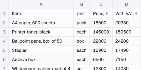 The first page of price-list.xlsx, as the app previews it.